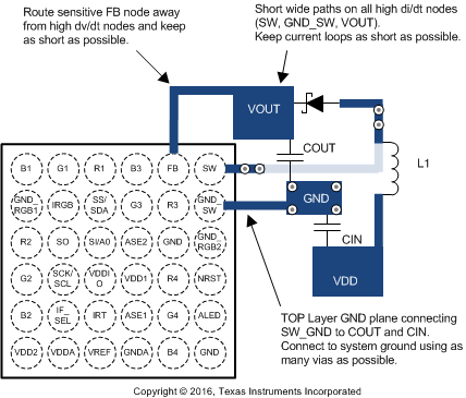 LP55281 LayoutExample.gif