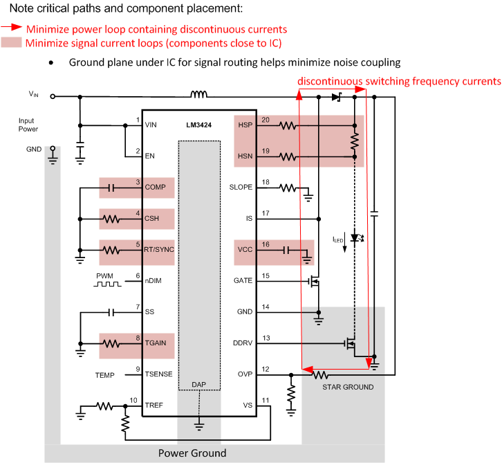 LM3424 LM3424_Layout.gif