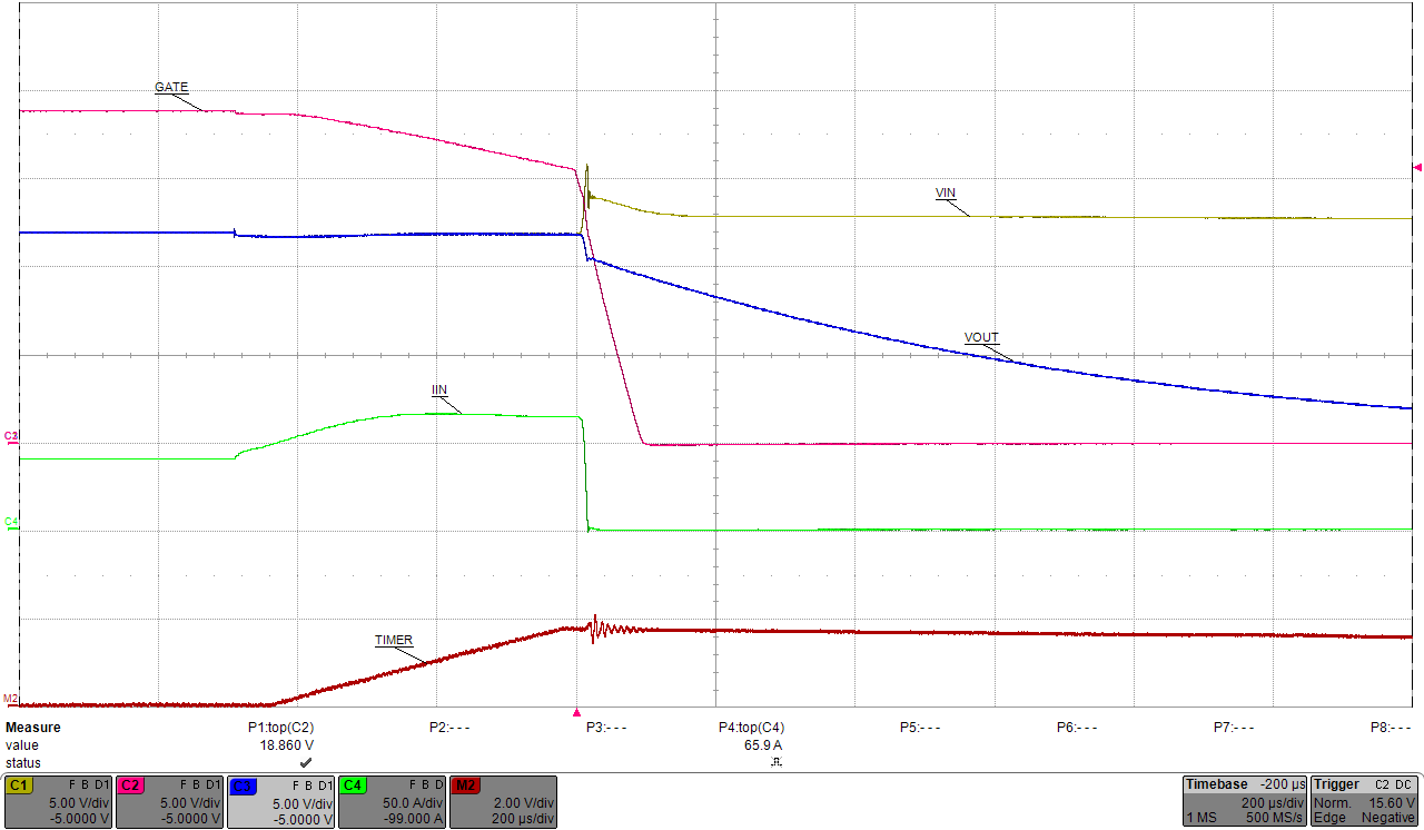 LM25066 Loadstep.png