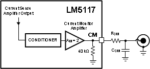 LM5117 LM5117-Q1 30143280.gif