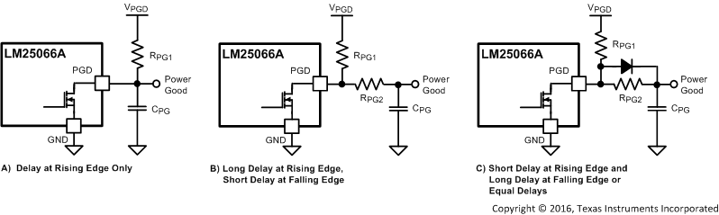 LM25066A Adding_Delay_Power.gif