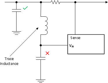 LM25066A Layout_Trace_Inductance.gif