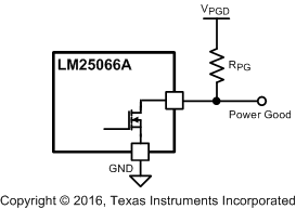 LM25066A Power_Good_Output.gif