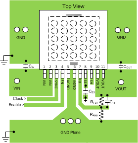 LMZ23610 TOPMOD_11pin_Layout_2.gif
