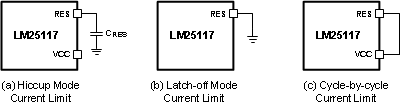 LM25117 LM25117-Q1 30155020.gif