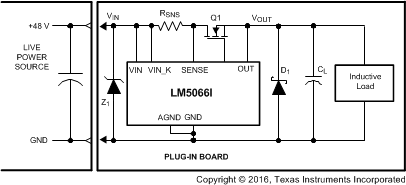 LM5066I Fig28_Prot_66i.gif