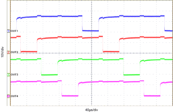 LP8860-Q1 Voltage of LED Outputs Showing Phase-Shift PWM Operation LP8860-Q1 Voltage of LED Outputs Showing Phase-Shift PWM Operation