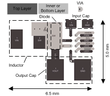 LM36922 LayoutExample_22.gif