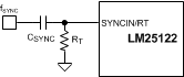 LM25122-Q1 Oscil_Synch_Thru_AC_SNVSAF0.gif