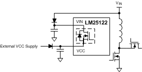 LM25122-Q1 Vin_Config_When_VVin_SNVSAF0.gif