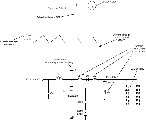 LM36922H LayoutParasitic_22.gif