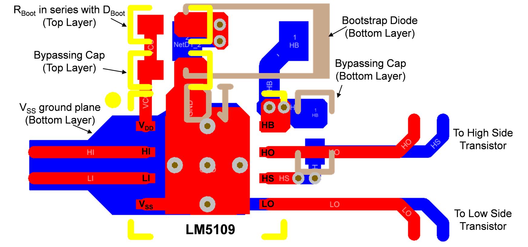 LM5109B-Q1 layout_example_snvsag6.png
