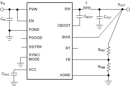 LM73605 LM73606 LM73605-simplified-schematic-snvsah5.gif