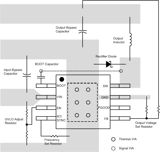 LMR16010 layout_example_snvsah8.gif
