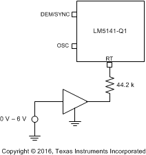 LM5141-Q1 analog_voltage_control_oscillator_frequency_snvsaj6.gif