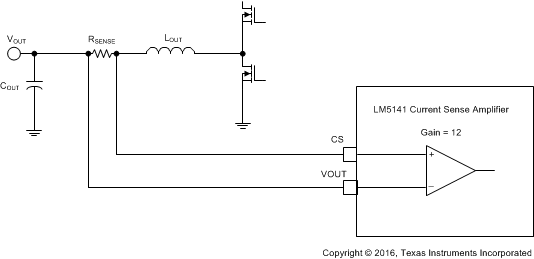 LM5141-Q1 current_sense_snvsaj6.gif