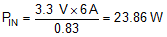 LM5141-Q1 equation_31_snvsaj6.gif