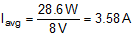 LM5141-Q1 equation_33_snvsaj6.gif