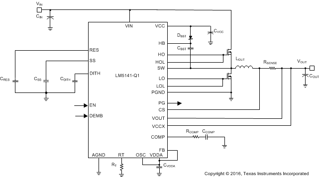 LM5141-Q1 simplified_schematic_snvsaj6.gif