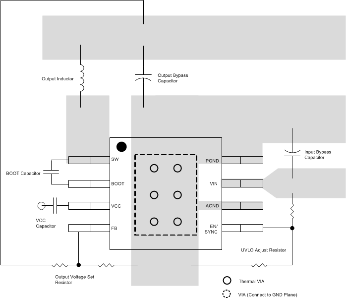 LMR23610-Q1 layout_example_snvsah2.gif