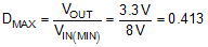 LM5141 equation_16_snvsaj6.gif