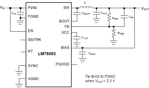 LM76002-Q1 LM76003-Q1 snvsak0a-basic-schematic.gif