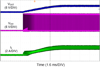 LM62440-Q1 Short
Circuit Recovery GUID-86D901A9-4749-43B2-9906-B3381C5E734C-low.gif