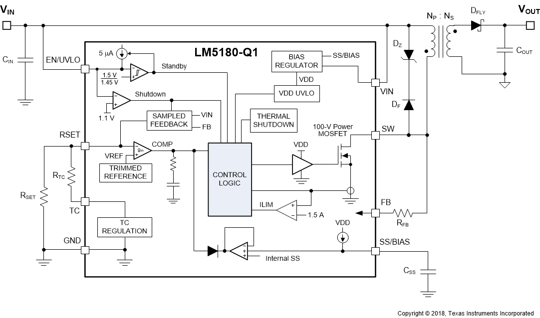 LM5180-Q1 FBD_auto_nvsb06.gif