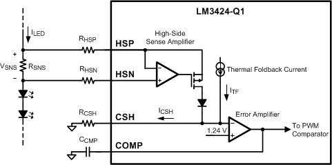 LM3424-Q1 lm3424-q1-diagram-15-snvs603.gif
