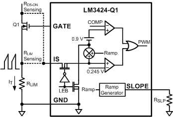 LM3424-Q1 lm3424-q1-diagram-18-snvs603.gif