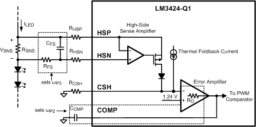 LM3424-Q1 lm3424-q1-diagram-19-snvs603.gif