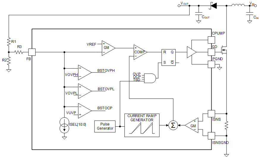 LP8864S-Q1 Three-Resistor FB Divider
                    Circuit