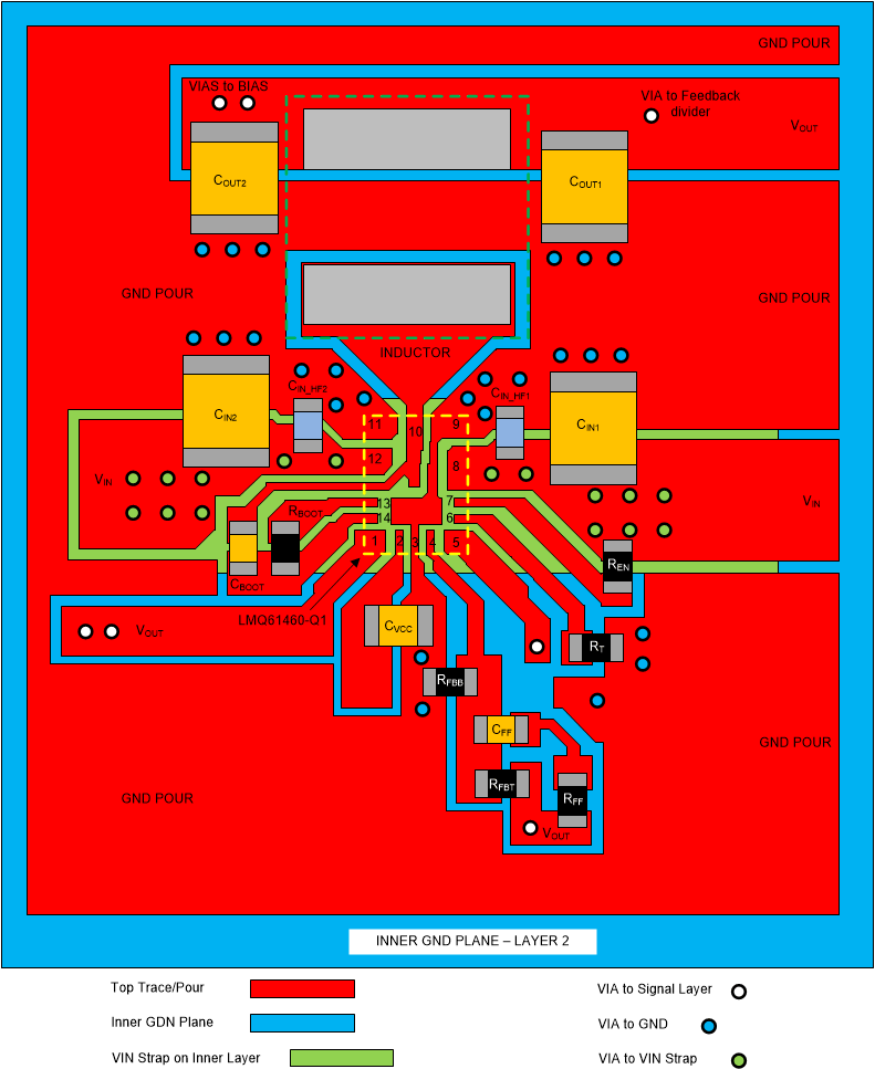 LMQ61460 Layout Example