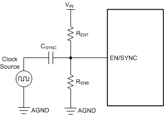 LMQ61460 Typical Implementation Allowing Synchronization Using the EN Pin