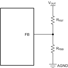 LMQ61460 Setting Output Voltage of Adjustable Versions