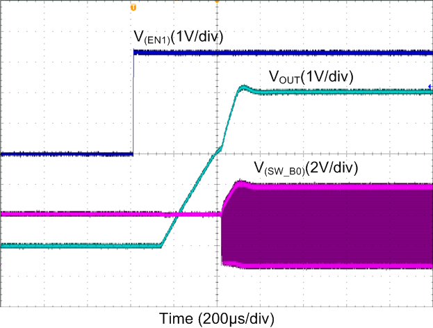 Boost Start-up With EN1, Forced-PWM GUID-BC78BA3C-9613-4C14-992E-FC894AFB51BA-low.png