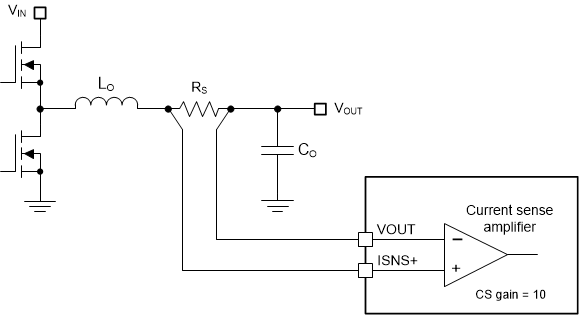 LM5148-Q1 Shunt Current Sensing
          Implementation