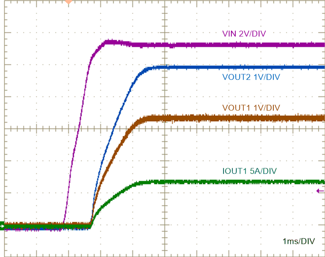 Start-Up Characteristic GUID-0608BA9C-E4C7-4928-BE26-C2968DE8C29E-low.gif