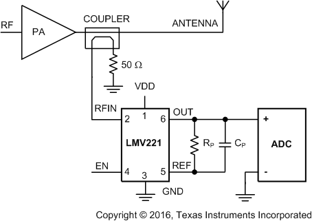 LMV221 typapp_feedback.gif