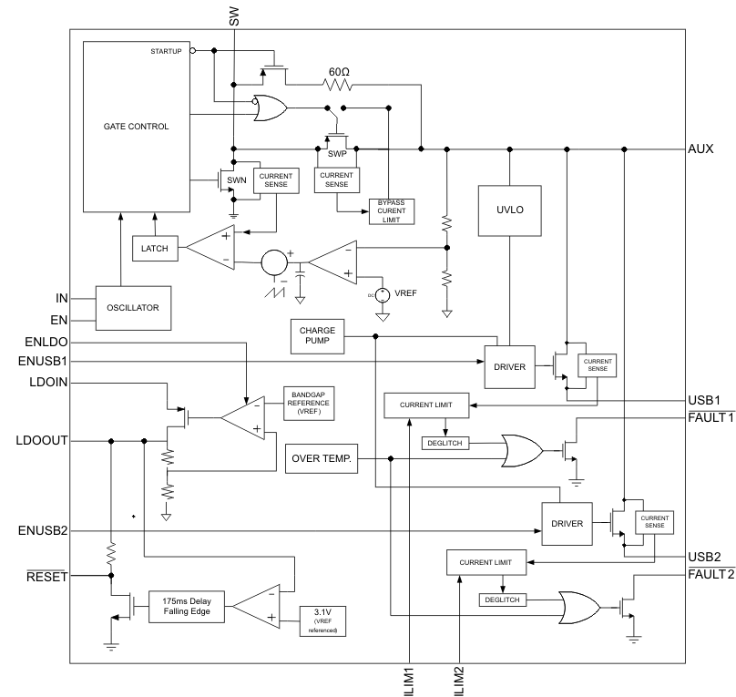TPS2505 fbd2_pas093.gif