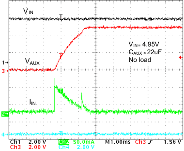 TPS2505 g_booststart_noload_pas093.gif