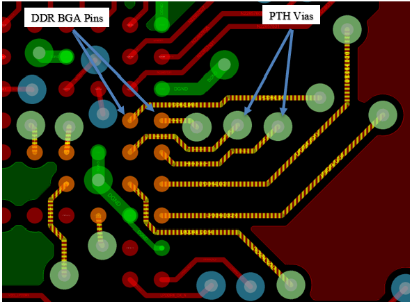  DDR Byte Lane1 Escape
