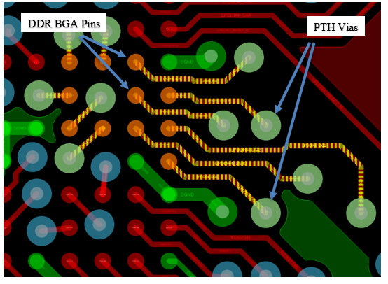  DDR Byte Lane0 Escape