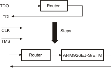 AM1705 chain_scan_step1_prs483.gif