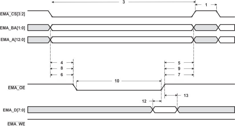 AM1705 td_async_rd_sprs657.gif