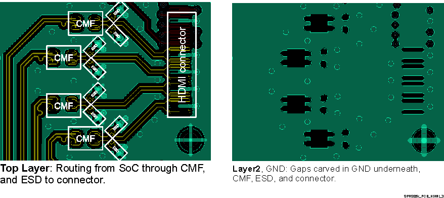 TDA2EG-17 SPRS85x_PCB_HDMI_3.gif