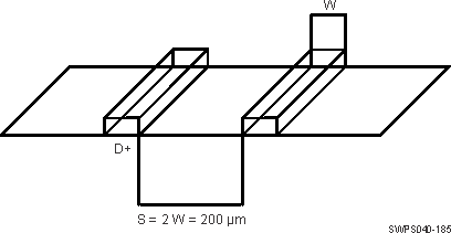 AM2434 AM2432 AM2431 Ground Guard Illustration