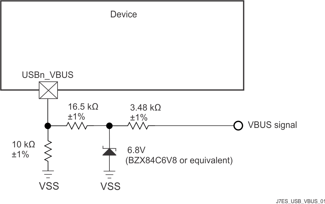 AM62L USB VBUS Detect Voltage Divider /
          Clamp Circuit