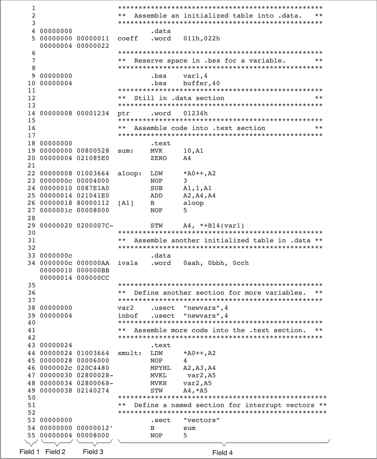 TMS320C6000 Using Sections
          Directives Example