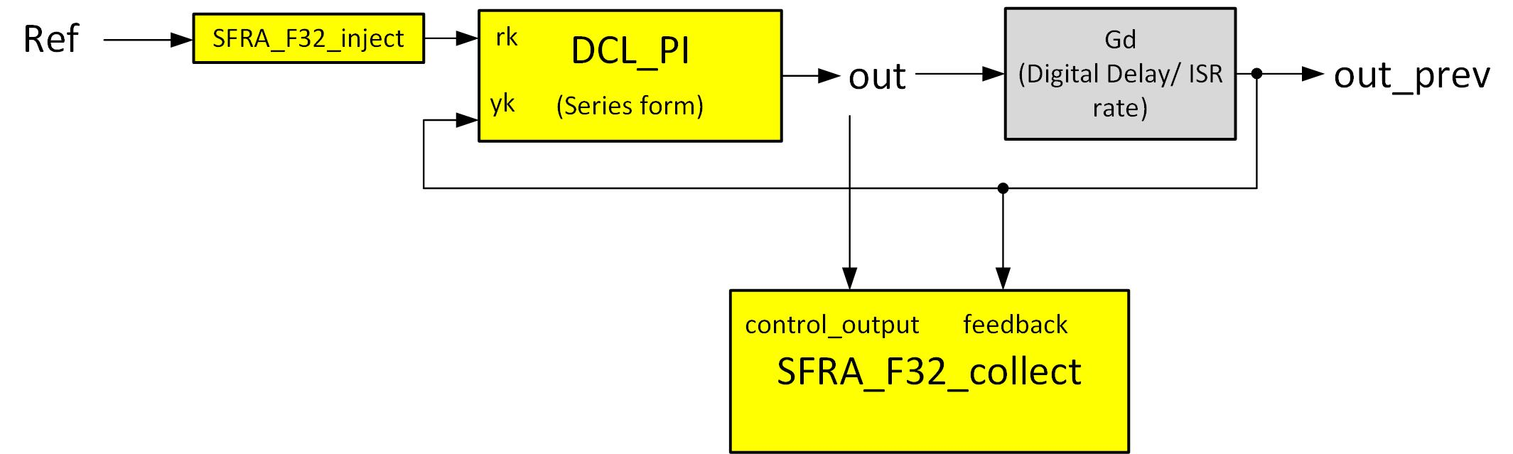 STB_software_diagram.png